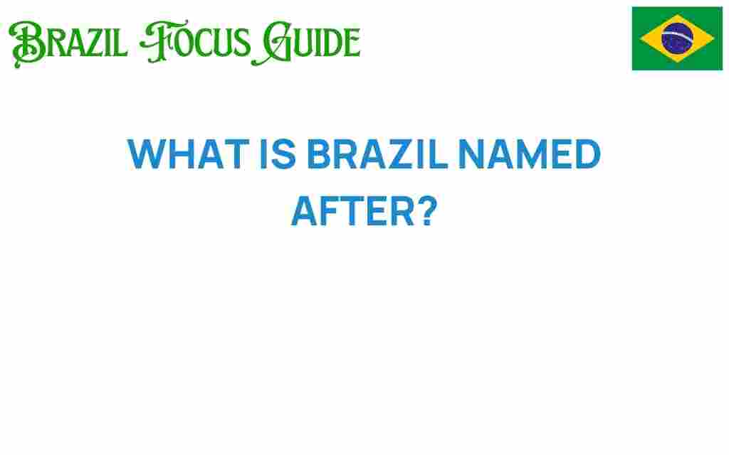 what-is-brazil-named-after